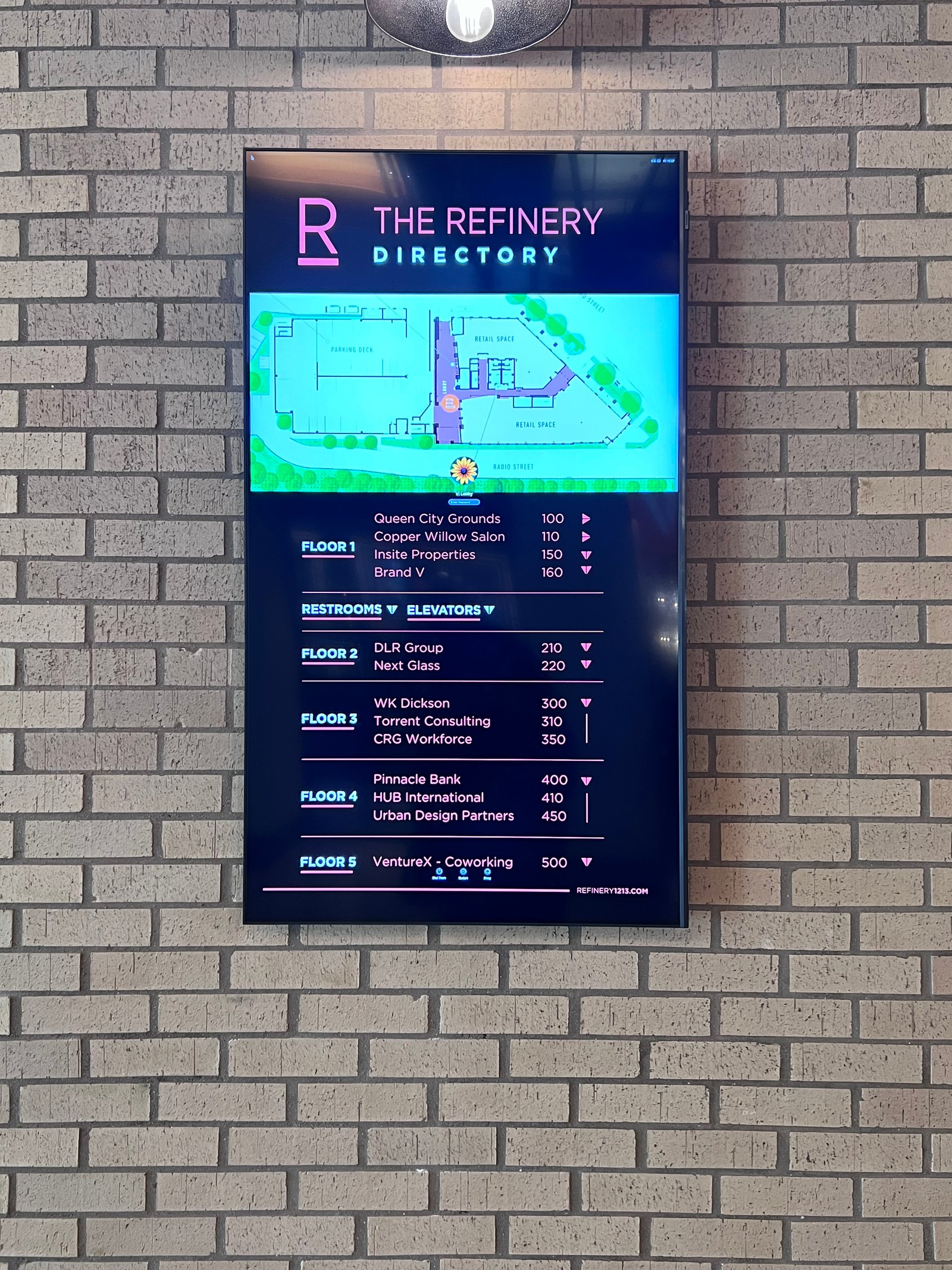 Retail real estate strategy